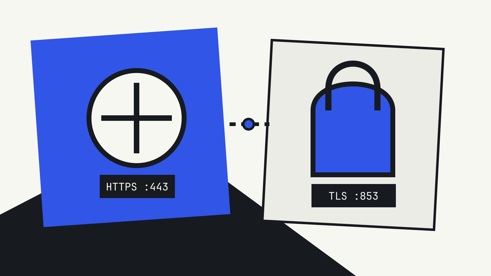 Two encrypted DNS routes shown as an OSBBD editorial collage: HTTPS on port 443 and TLS on port 853.