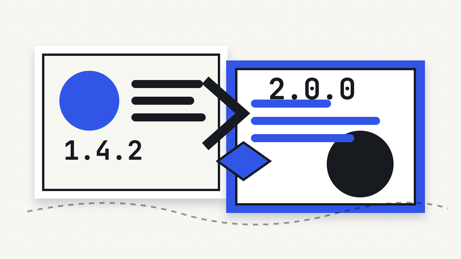 Paper release cards moving from version 1.4.2 to 2.0.0 in OSBBD cobalt collage style